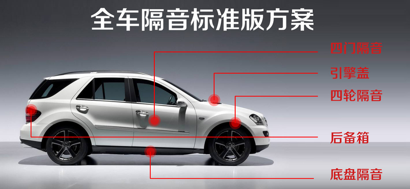 04 全车隔音标准版方案.jpg