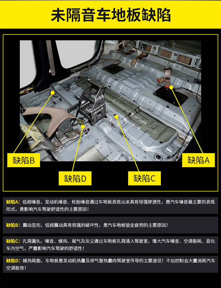 01 底板缺陷.jpg