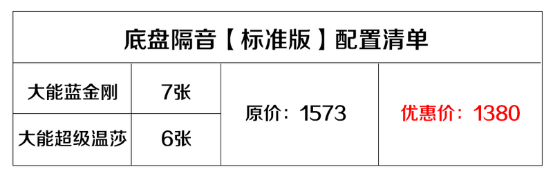底板隔音