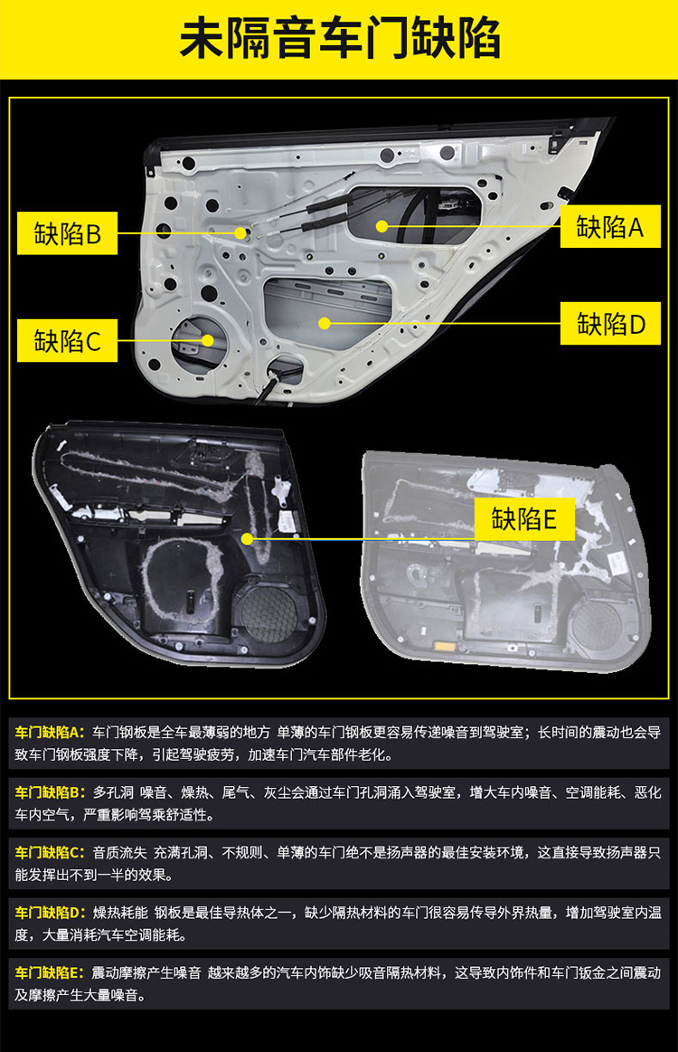 03 缺陷.jpg
