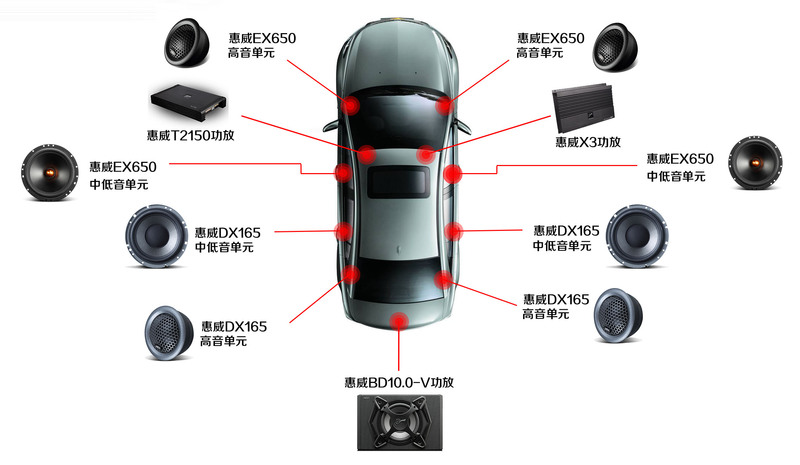 音响优惠5