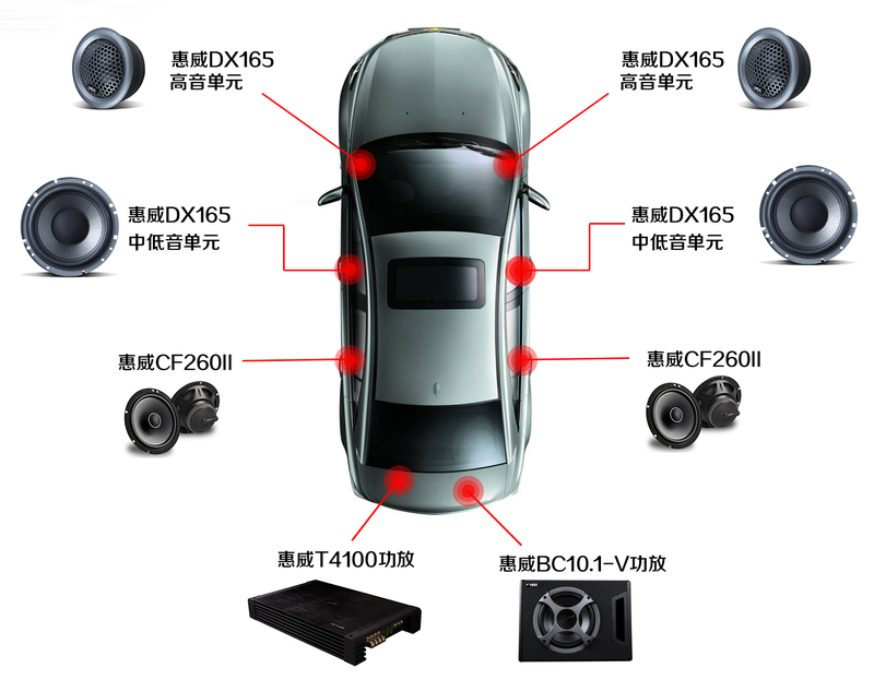 音响优惠7