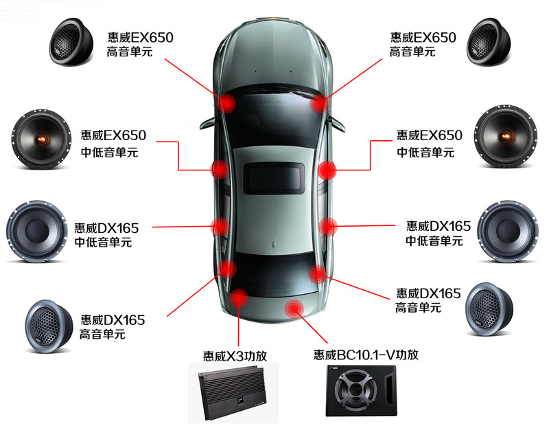音响优惠6